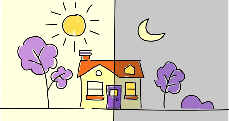 Direct Energy Free Days vs Free Nights comparison