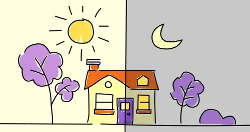 Direct Energy Free Days vs Free Nights comparison