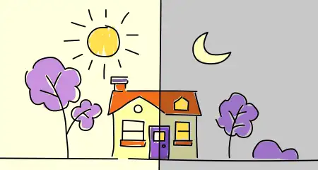 Direct Energy Free Days vs Free Nights comparison