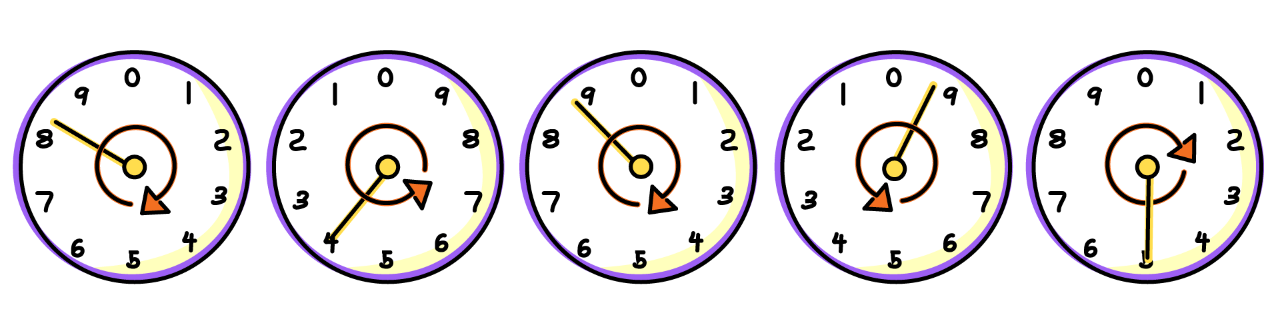 electric meters reading 83895