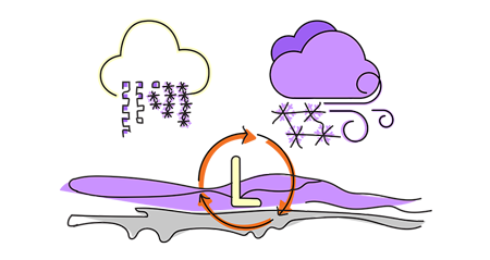 Illustration of snow, storm and rain clouds in circulation