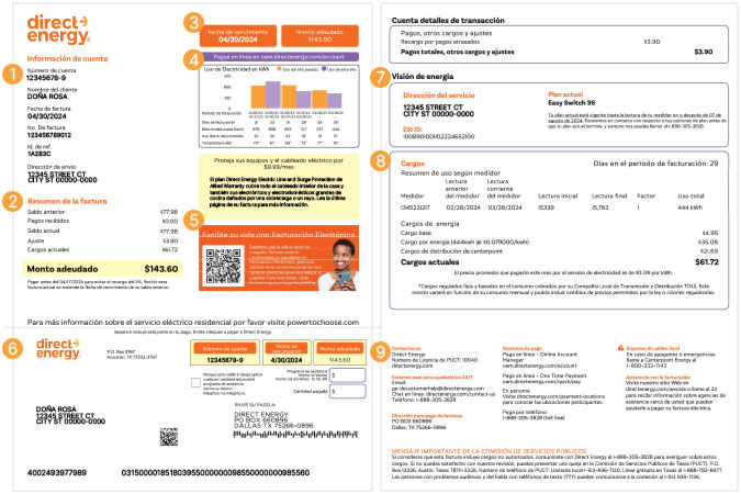 Understanding your bill overview